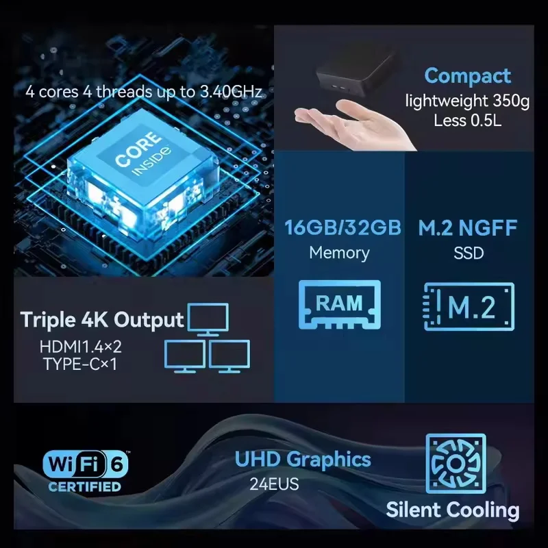 Мини-ПК 2026 Intel Core I9 109 – обзор и цена Pc Gaming Ram 32Gb
