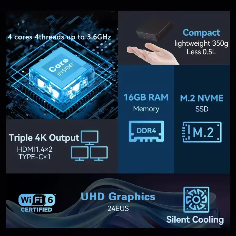 Мини-ПК 2026 Intel Core i9-109 – обзор и цена Pc Gaming Ram 32Gb