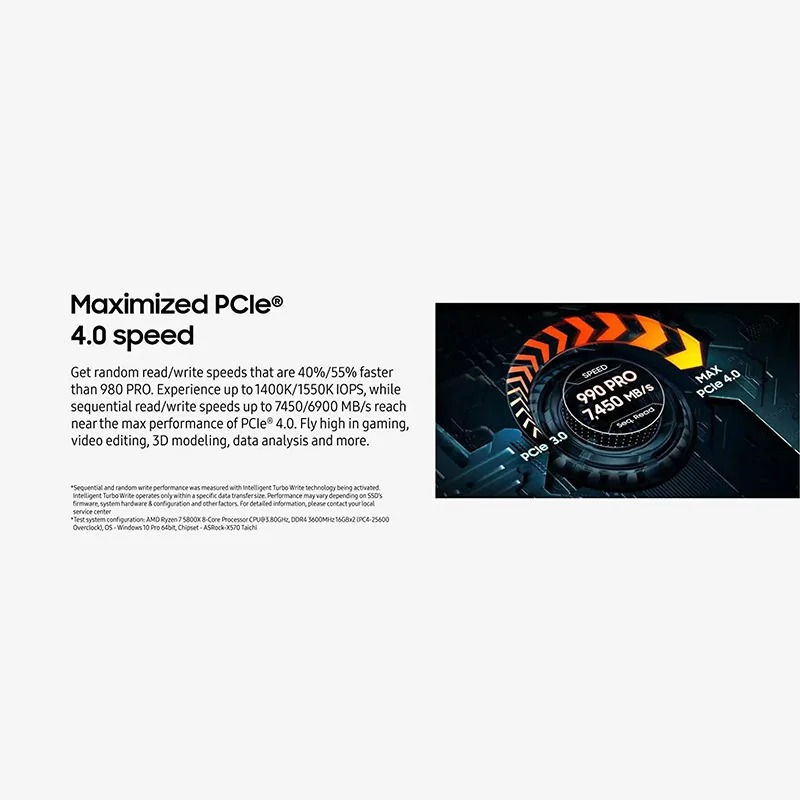 Оригинальный PCIe 4.0 M.2 NVMe – обзор и цена Pc Gaming Second