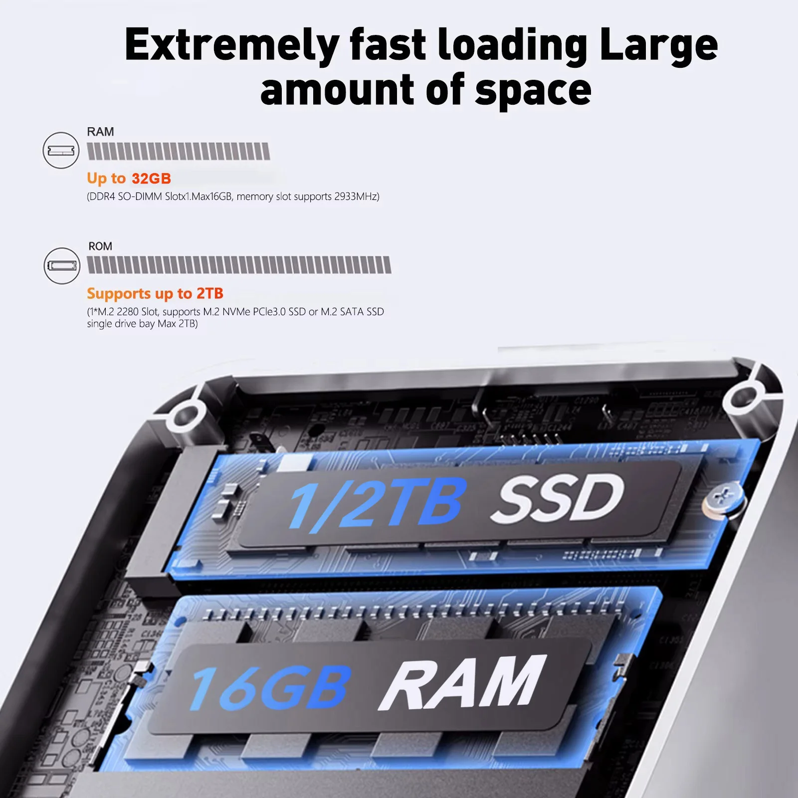 НОВЫЙ Мини-ПК Windows 11 Pro I – обзор и цена Pc Gaming Ram 32Gb