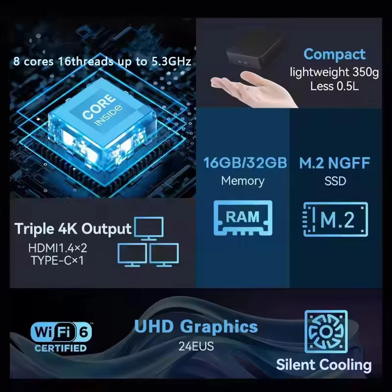 Мини-ПК 2026 Intel Core I9 109 – обзор и цена Pc Gaming Ram 32Gb