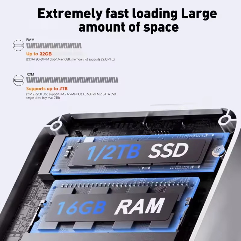 Мини-ПК 2026 Intel Core I9 109 – обзор и цена Pc Gaming Ram 32Gb