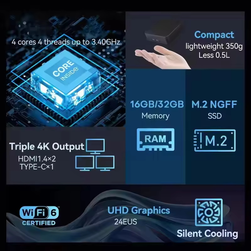 2026 Игровой мини-ПК Intel Cor – обзор и цена Pc Gaming Ram 32Gb